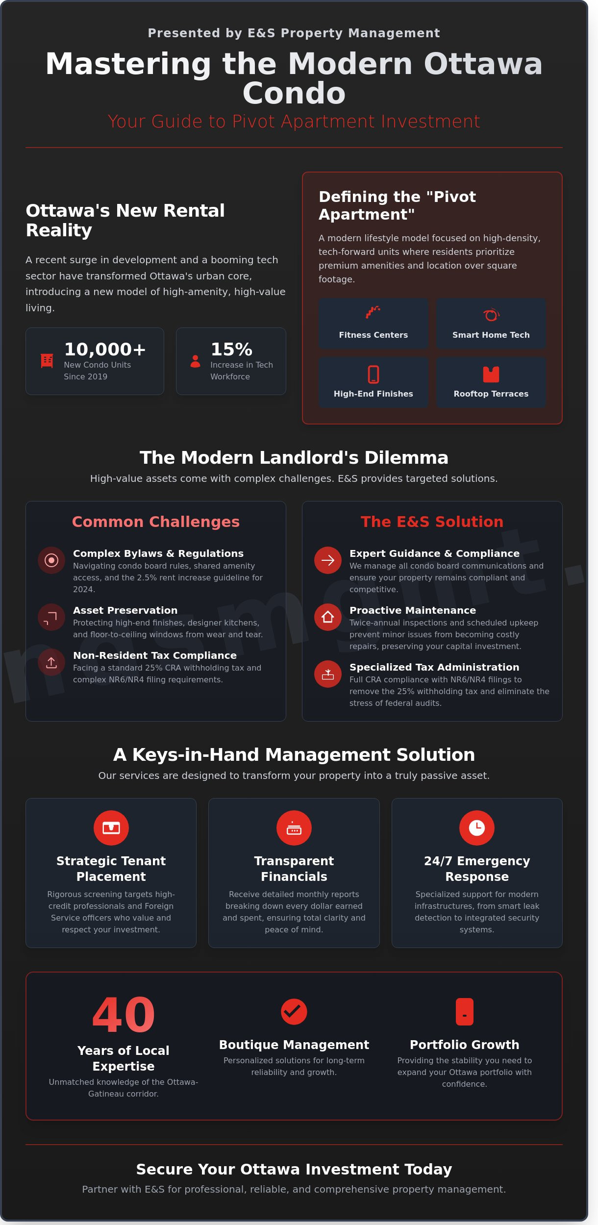 Managing Your Pivot Apartment in Ottawa: Professional Management Solutions