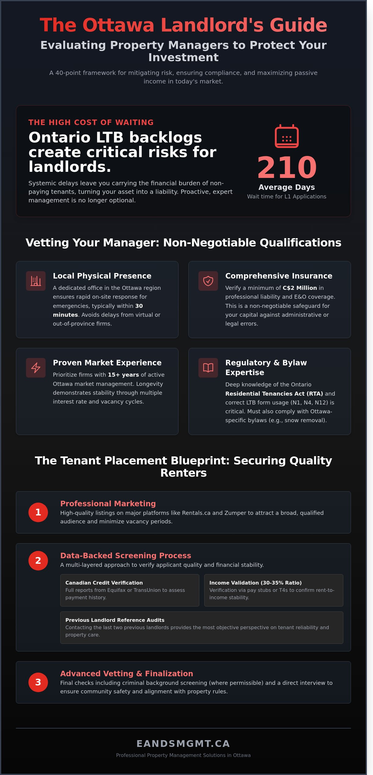 The Ultimate Checklist for Choosing Ottawa Property Managers in 2026