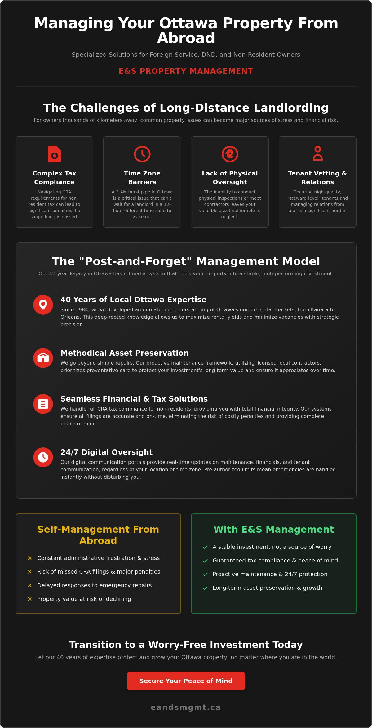 Why E&S is the Preferred Property Management Choice in Ottawa: A Case Study