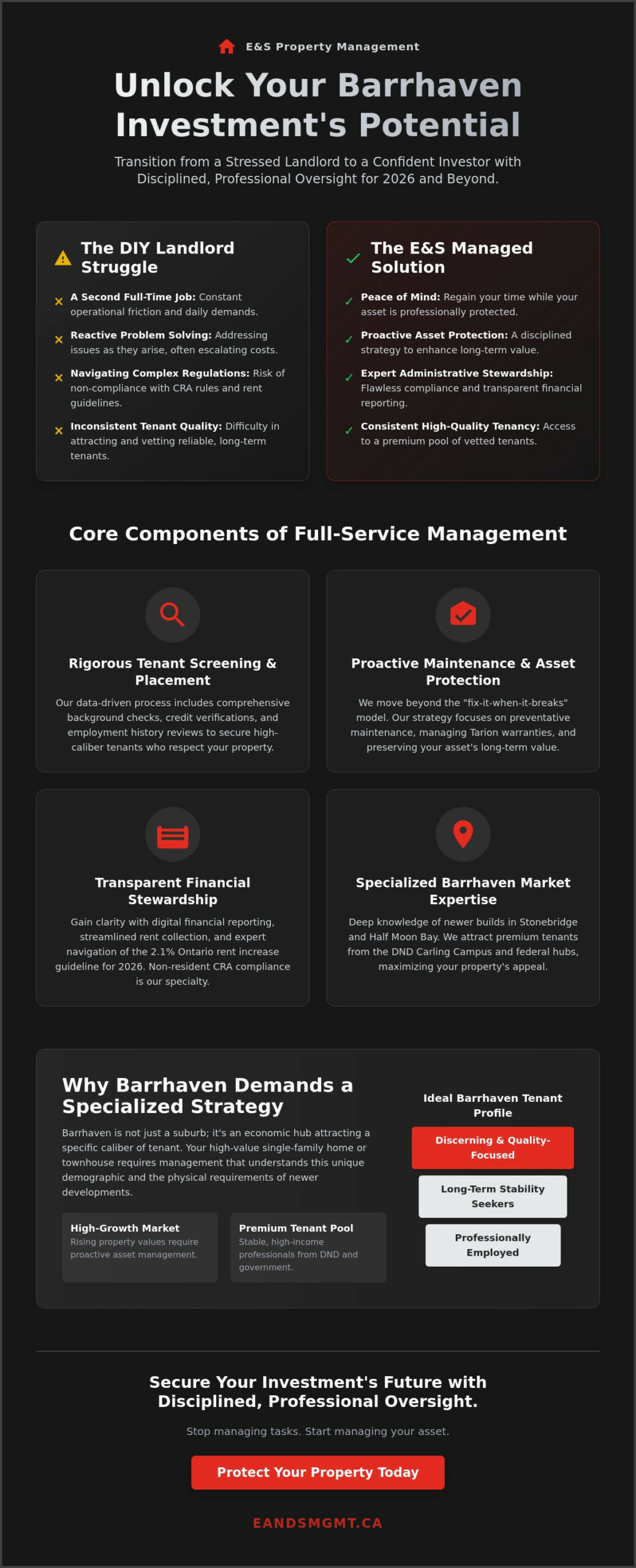 Comprehensive Rental Management Services in Barrhaven: A Landlord’s Guide for 2026