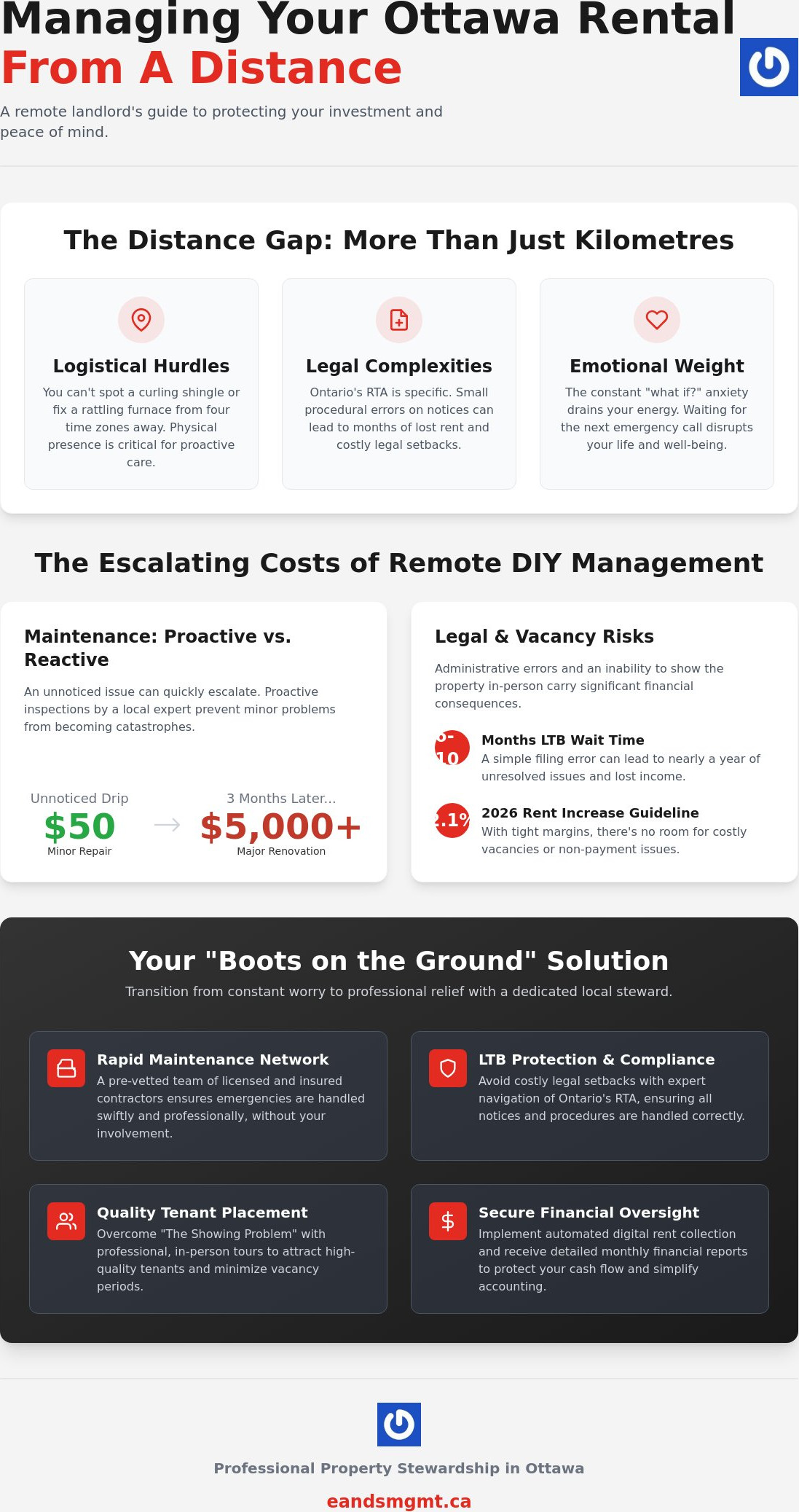Managing a Rental Property from Another Province: A Landlord’s Guide