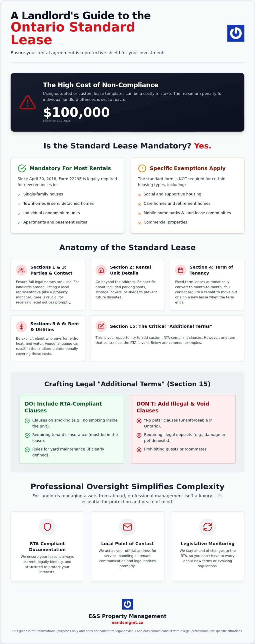 Ontario Standard Lease Agreement: 2026 Guide