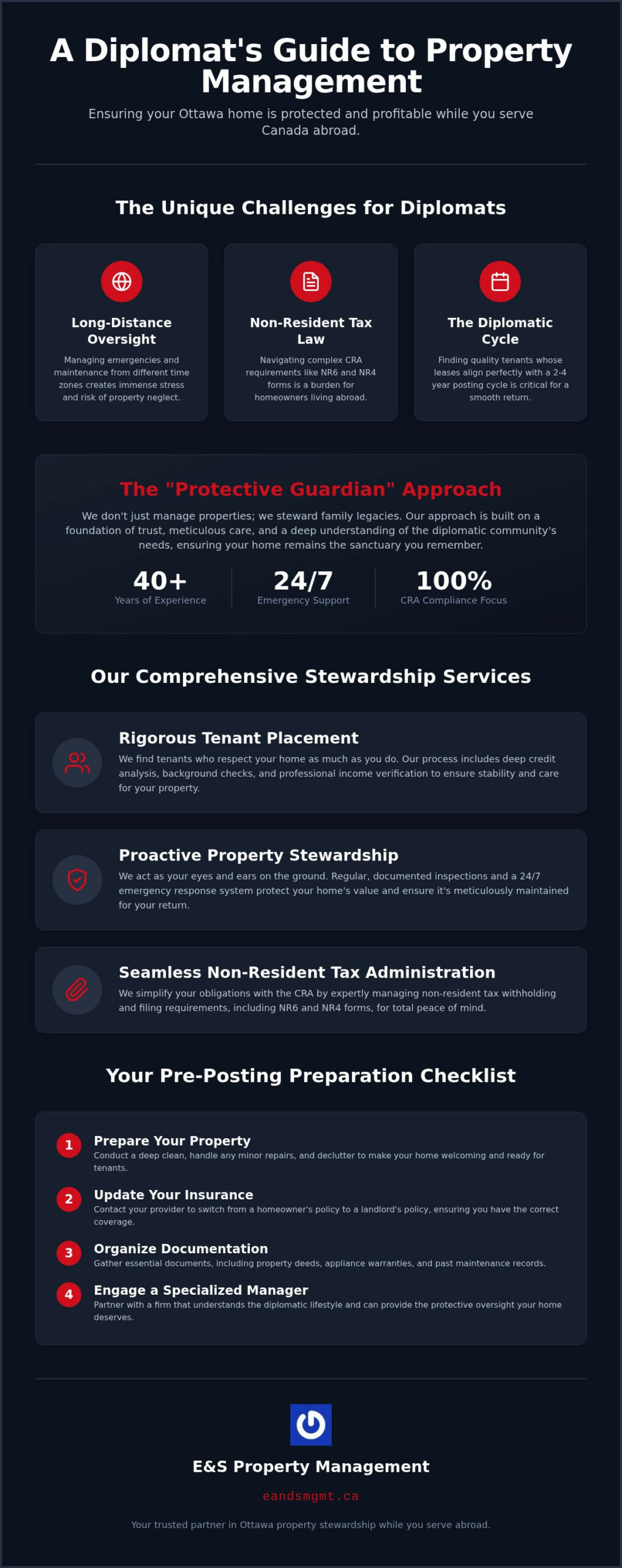 Ottawa Property Management: Stress-Free Guide for Diplomats